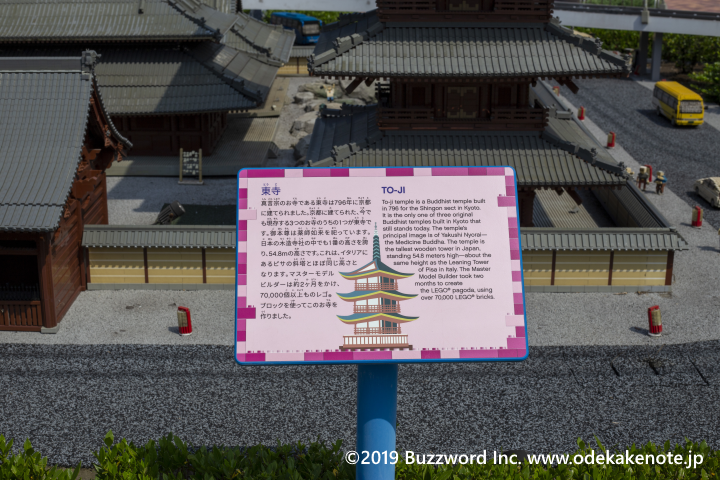 レゴランド・ジャパン ミニランドエリア 東寺