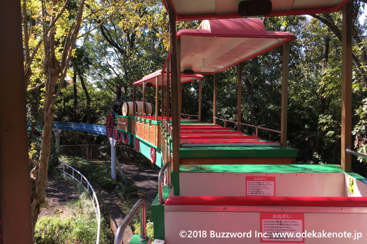 東山動植物園 遊園地 2018