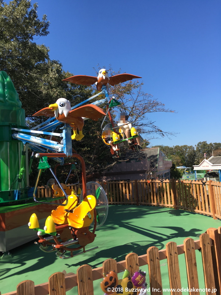 東山動植物園 遊園地 2018
